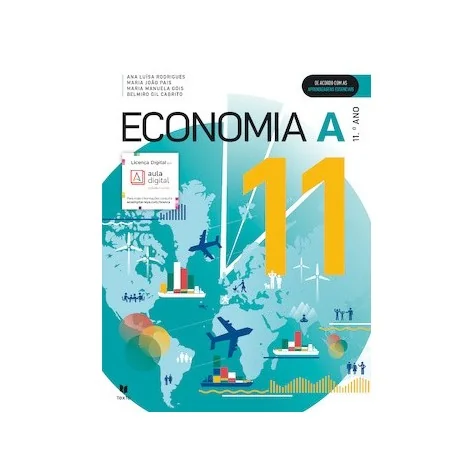 9789724757223 - Economia 11 - Economia A - Manual do Aluno